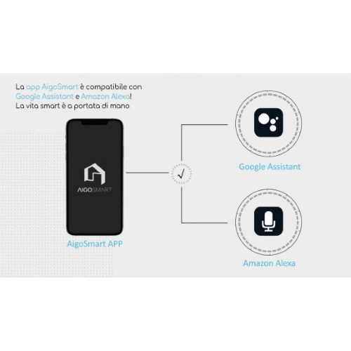 FARO WIFI ALEXA/GOOGLE Installazione da incasso 12w CCT AIGOSTAR 202149