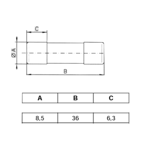 Fusibile cilindrico 9,0 x 36 mm  2A 400V C1