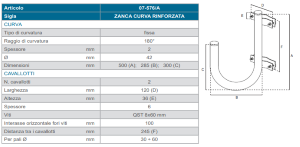 ZANCA CURVA RINFORZATA- ZANCA BALCONE 07-576/A