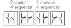 TECNOSWITCH RE230CO Relè commutatore ad impulsi 230v 2 CONTATTI 4 SEQUENZE