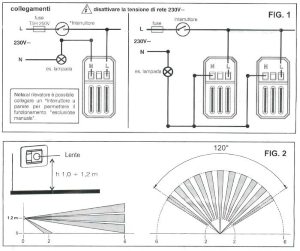 SENSORE INFRAROSSI 2P COMPATIBILE  BTICINO LIVING INT.
