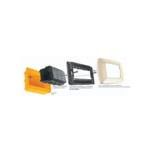 My Life Supporto Unel+1 Modulo ELETTROCANALI ECL2980TL2