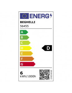 LAMPADINA LED SFERA TRASPARENTE 6W E14 2700K/CALDA BEGHELLI 56455