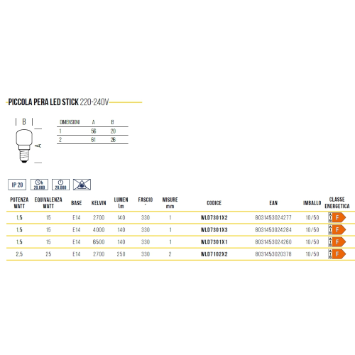 Lampada led piccola pera stick e14 1,5w 6500k fascio 360 wld7301x1