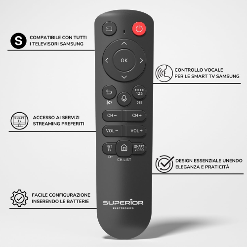 TELECOMANDO UNIVERSALE BLUETOOTH CON CONTROLLO VOCALE PER SMART TV SAMSUNG SUPERIOR SUPTBB002
