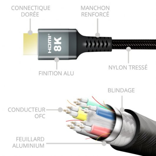 CAVO HDMI 2.1 8K ULTRA HIGH SPEED 48GBPS 3M NERO/ARGENTO