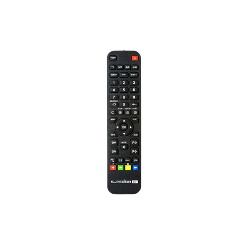 TELECOMANDO UNIVERSALE 4IN1 COMUNICARE MARCA E MODELLO 