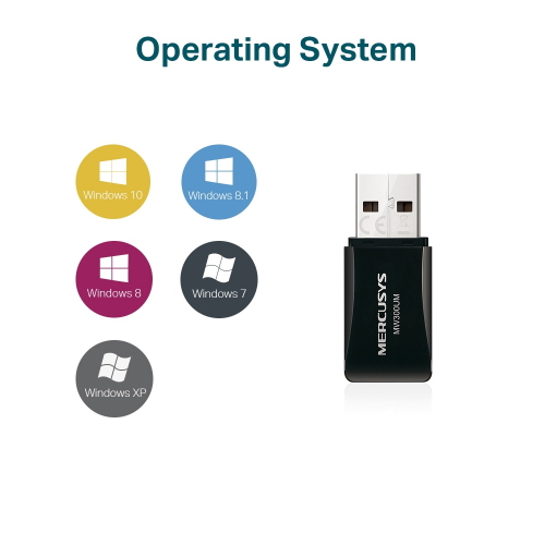 ADATTATORE USB WI-FI N300 MINI MERCUSYS MW300UM
